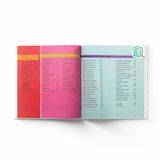 How Art Works - Hiểu Hết Về Nghệ Thuật