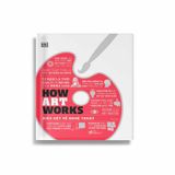 How Art Works - Hiểu Hết Về Nghệ Thuật