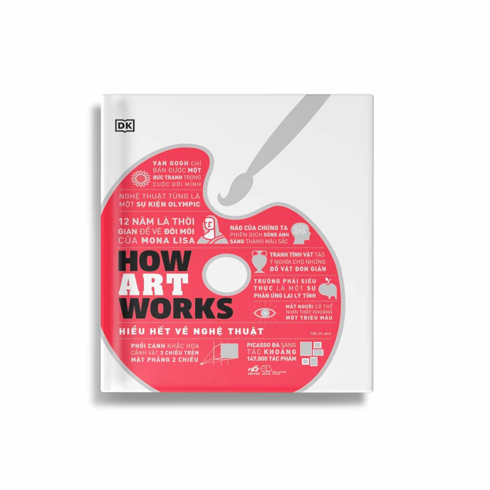 How Art Works - Hiểu Hết Về Nghệ Thuật