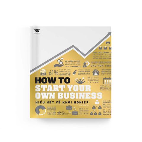  How To Start Your Own Business - Hiểu Hết Về Khởi Nghiệp 