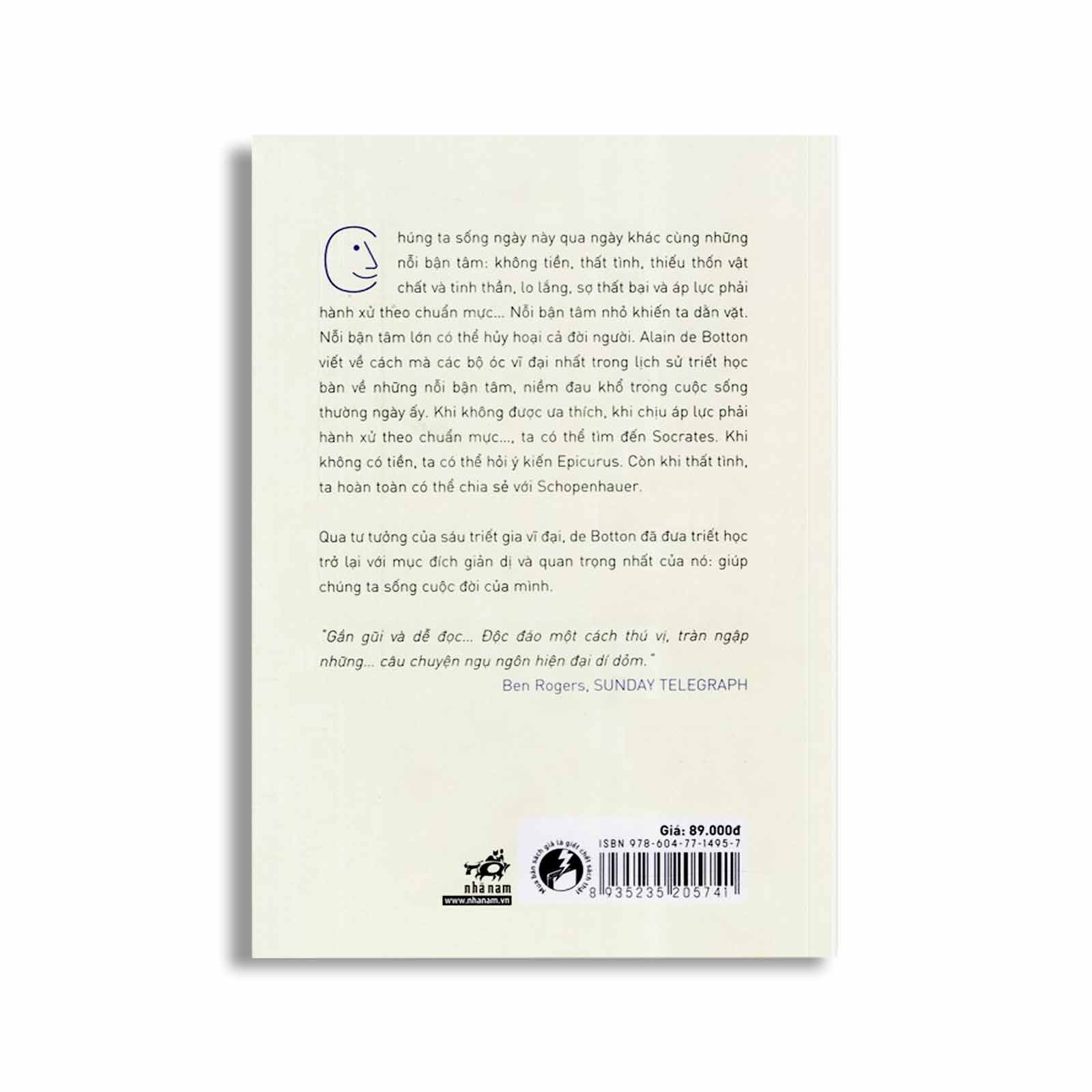 Nỗi Lo Âu Về Địa Vị