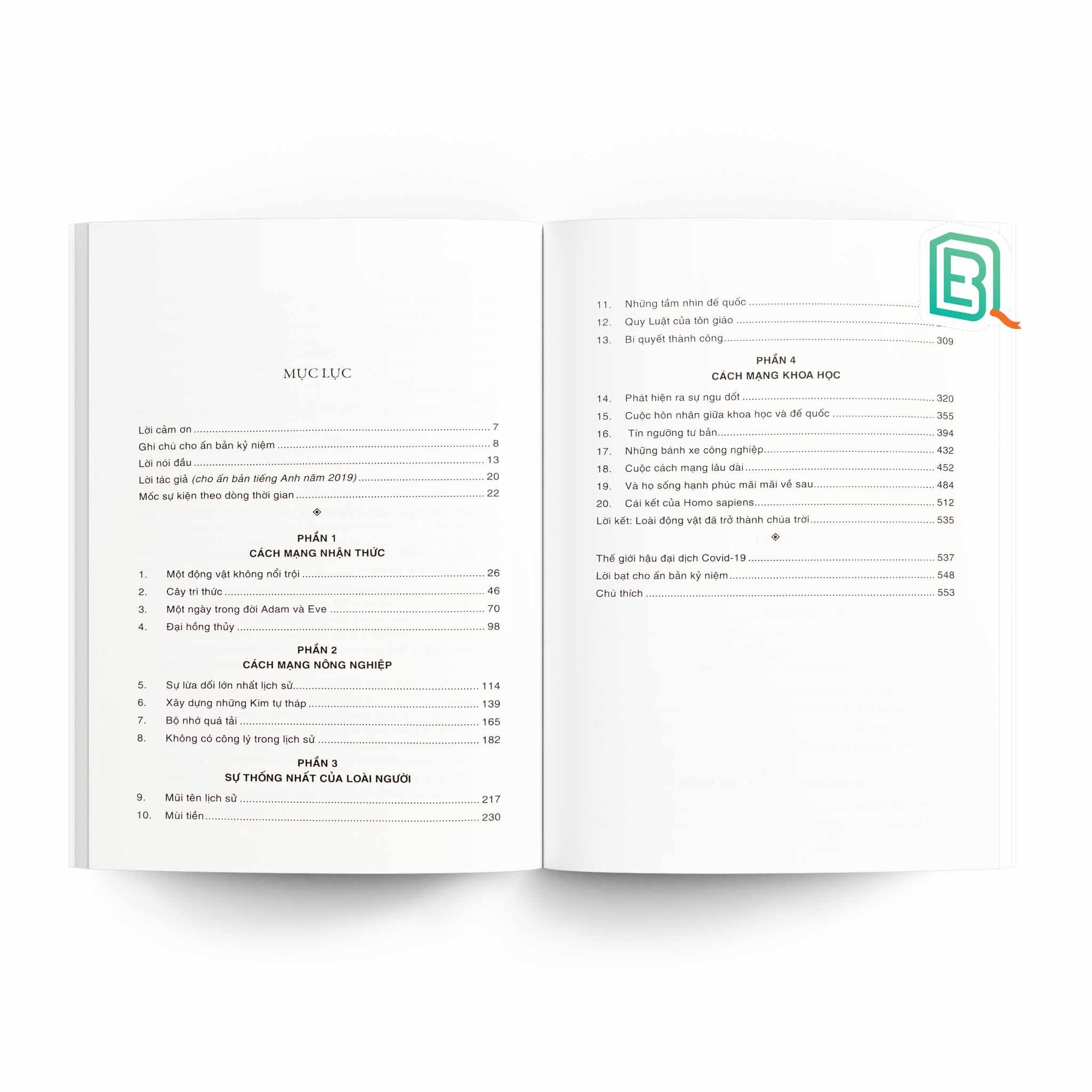 Sapiens Lược Sử Loài Người