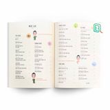 Thật Khó Tin - So Sánh Năm Giác Quan Giữa Con Người Và Động Vật