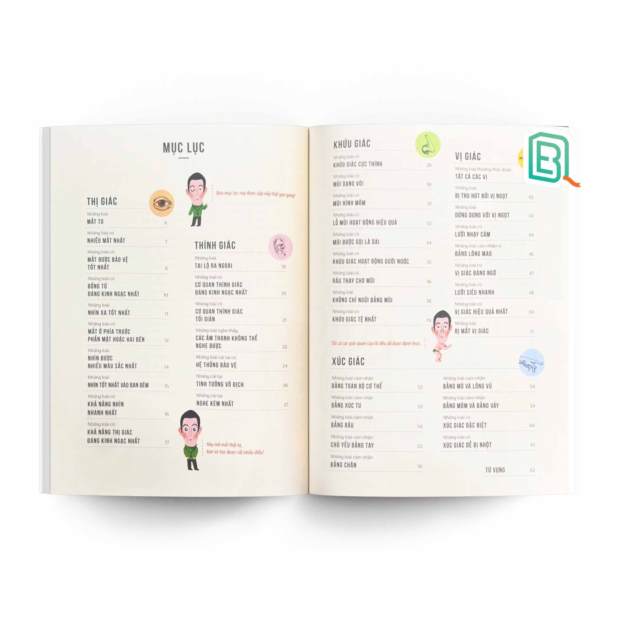 Thật Khó Tin - So Sánh Năm Giác Quan Giữa Con Người Và Động Vật