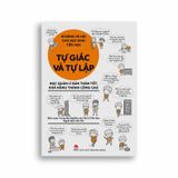 Kĩ Năng Xã Hội Cho Học Sinh Tiểu Học - Tự Giác Và Tự Lập