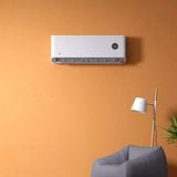  Điều Hòa 2 Chiều Xiaomi Inverter  KFR-35GW/N1A1 12000 BTU | 1.5HP 