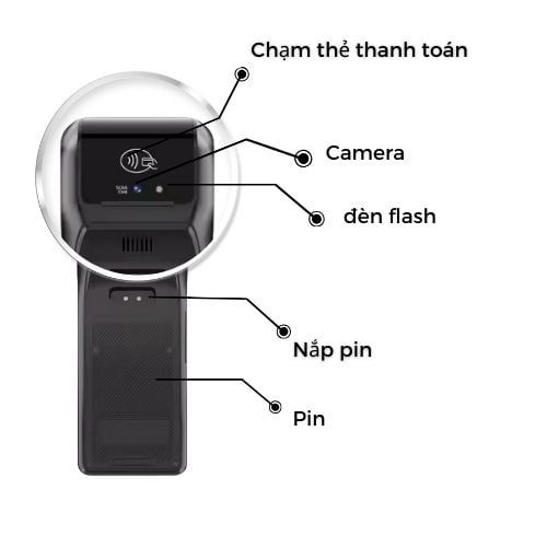 Máy Pos Bán Hàng Cầm Tay MHT-M2