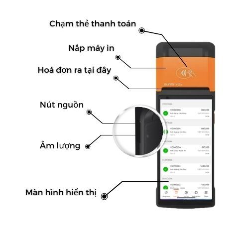 Máy Bán Hàng Pos Cầm Tay Sunmi V2S
