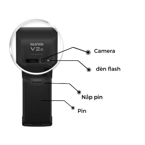 Máy Bán Hàng Pos Cầm Tay Sunmi V2S