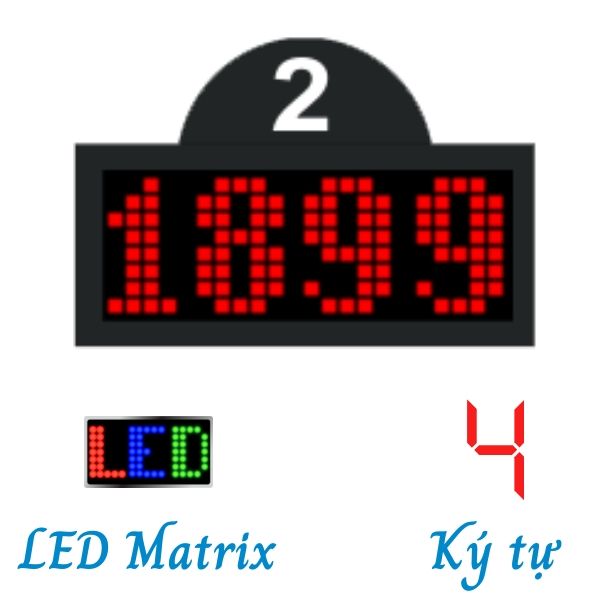 Bảng Hiển Thị S-LED HTQ-04NU 4 Số