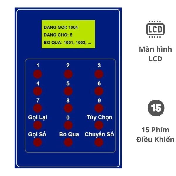 Bán Phím Gọi Số S-Call KP-15