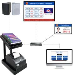 Hệ Thống Xếp Hàng Thông Minh Lite L-03 Pro