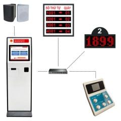 Hệ Thống Xếp Hàng Smart S-02