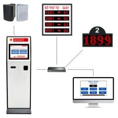 Hệ Thống Xếp Hàng Smart S-01 Eco