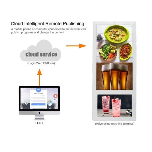 Màn hình quảng cáo LCD treo tường White model 32Fashi-white