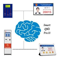 Phần Mềm Quản Lý Trung Tâm Smart QMS Pro.11
