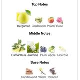  Nước Hoa Nữ ARMAF Le Parfait Azure Pour Femme EDP, 100ml 