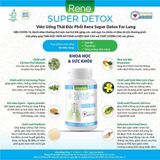  Thải Độc Phổi SUPER DETOX Advance LUNG & IMMUNE RENE 40 Viên USA 