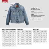  Áo Khoát Jean Lót Lông Cừu Levi's 