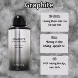  Xịt Thơm Toàn Thân Nam Bath And Body Works Men's Graphite 104g 