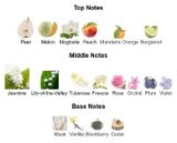  Nước Hoa Suddenly Lovely 75ml 