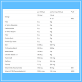  COMBO 10 Sample Applied Nutrition ABE Preworkout 1ser Cherry Cola 