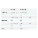  MYPROTEIN BÁNH BAR XTRA COOKIE 1 BAR LẺ 