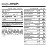  ELITE LABS MASS MUSCLE GAINER 25.5LBS 11.6KG 