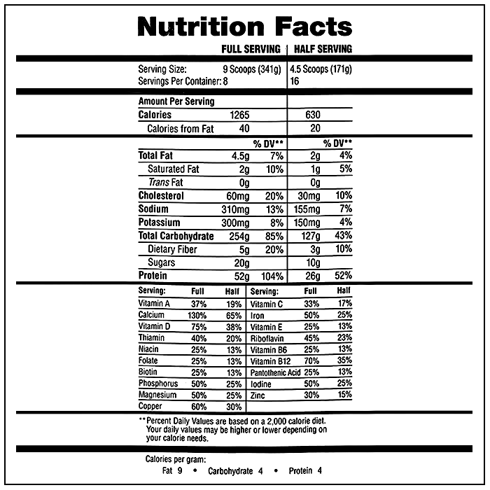 Hướng dẫn sử dụng muscle mass gainer năm 2024