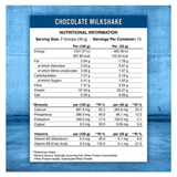  SAMPLE APPLIED NUTRITION CRITICAL WHEY 30GRAM 