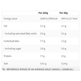  OSTROVIT WHEY WPC80 2.27KG 