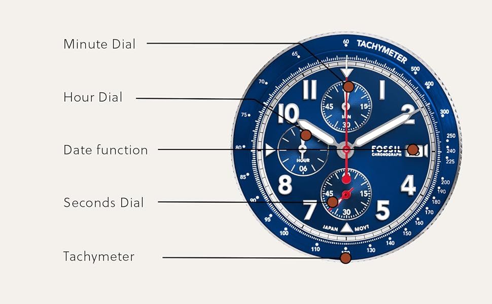 Đồng hồ thể thao nam Fossil SPORT TOURER FS6045, mặt Chronograph 42mm - màu đen