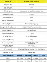 Máy hàn laser Riland RL-HLW-2000 công suất 2000W, tích hợp tính năng Hàn - Cắt - Tẩy