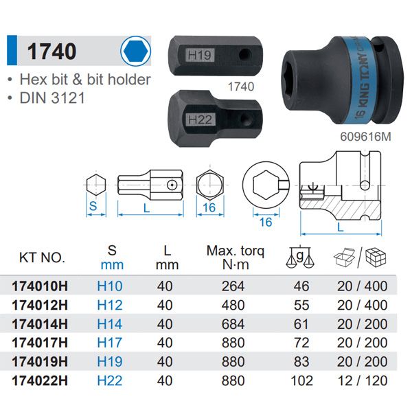  Mũi lục giác 14mm gắn tuýp 3/4 inch Kingtony 174014H 