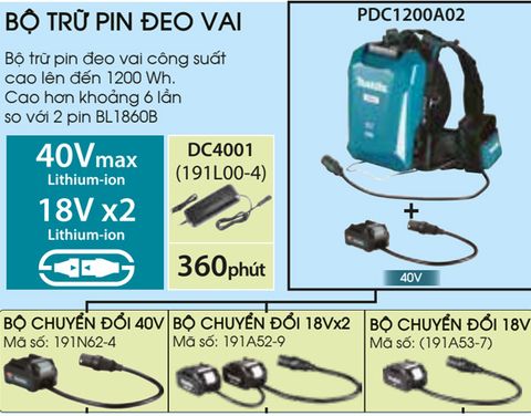 Bộ chuyển đổi pin 40V Max Makita 191N62-4 – Thiết bị cầm Tay Nguyên Khuê