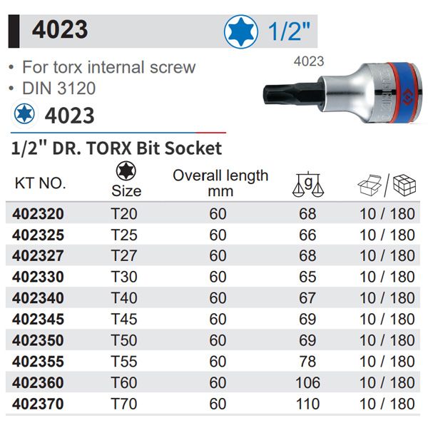  Đầu tuýp trắng 1/2 inch ra đầu bông T55 Kingtony 402355 