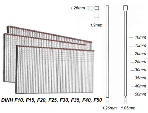  Đinh công nghiệp Meite F30 