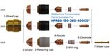  Vòng bảo vệ 200A Retaining cap 220757 