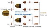  Vòng bảo vệ 200A Retaining cap 220757 