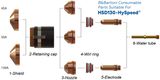  Vòng bảo vệ 45A-50A-130A Retaining cap 220578 