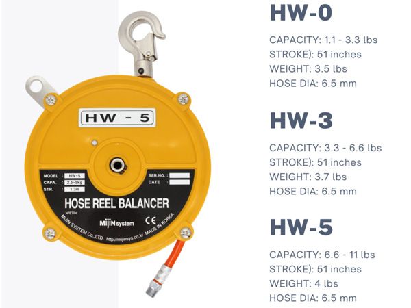  Cuộn ống cân bằng Tigon HW-3 