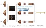  Chụp bảo vệ mỏ cắt 200A O2 Shield 220832 