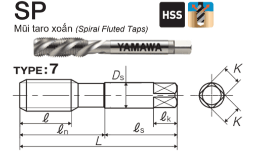  Mũi Taro xoắn trắng Yamawa SPR020R (M20x2.5) 