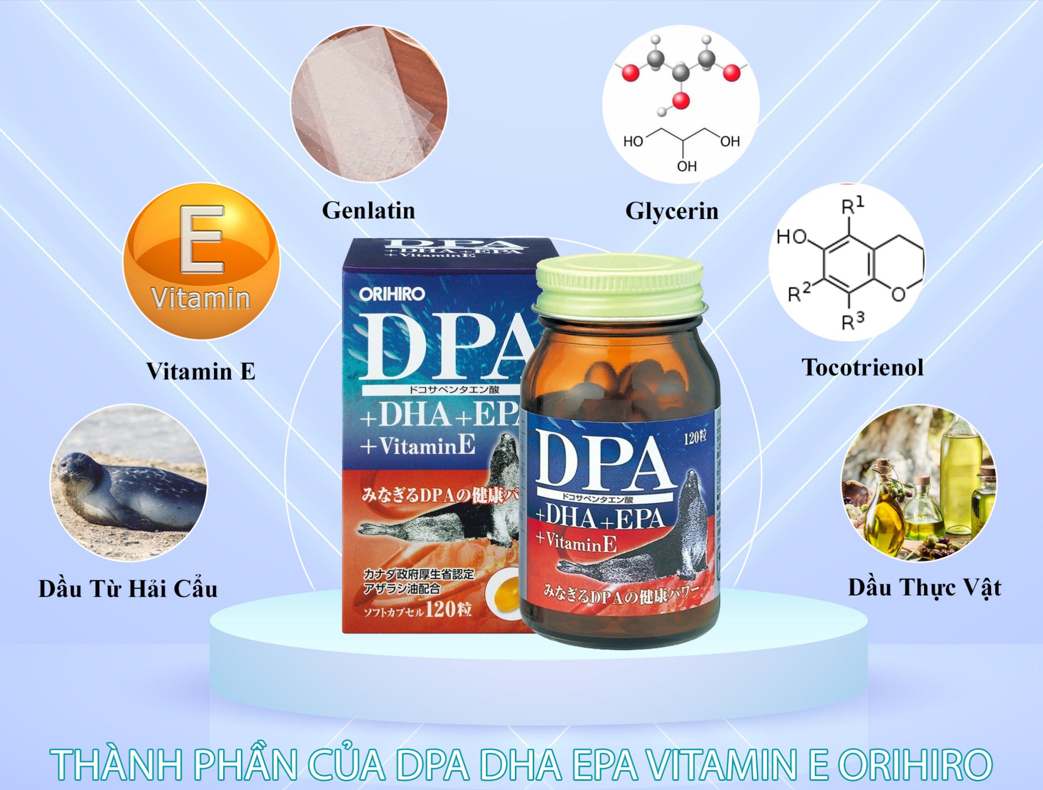 Viên Uống DPA DHA EPA Vitamin E Orihiro Hỗ Trợ Phát Triển Não Toàn Diện