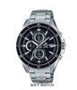 ĐỒNG HỒ CASIO EFR-S565D-1AVUDF