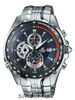 ĐỒNG HỒ CASIO EF-543D-1AVUDF
