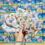 Khẩu trang N95 Cho Bé