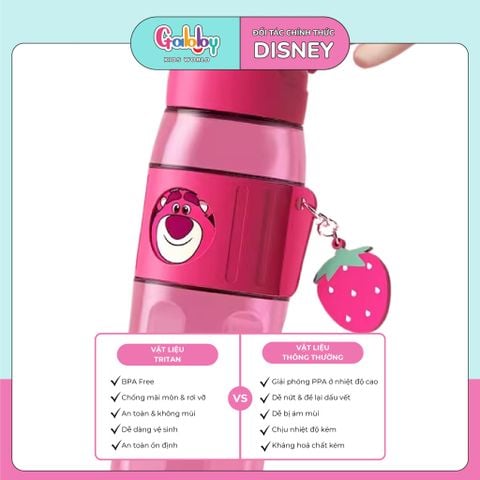 BÌNH NƯỚC DISNEY UỐNG TRỰC TIẾP 720ML