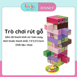 BỘ RÚT GỖ