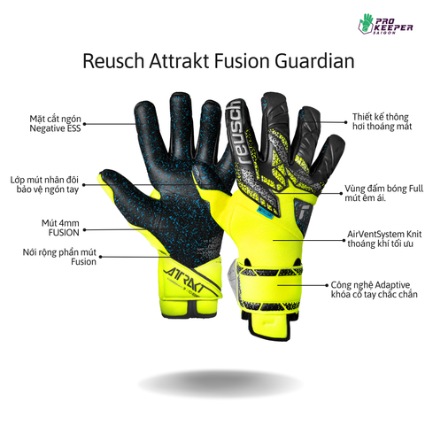 [Dòng Găng Cao Cấp] Găng Tay Thủ Môn Reusch Attrakt Fusion Guardian 5570985 2025